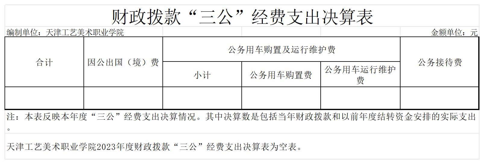 11.天津工艺美术职业学院2023年度财政拨款“三公”经费支出决算表_财政拨款“三公”经费支出决算表.jpg