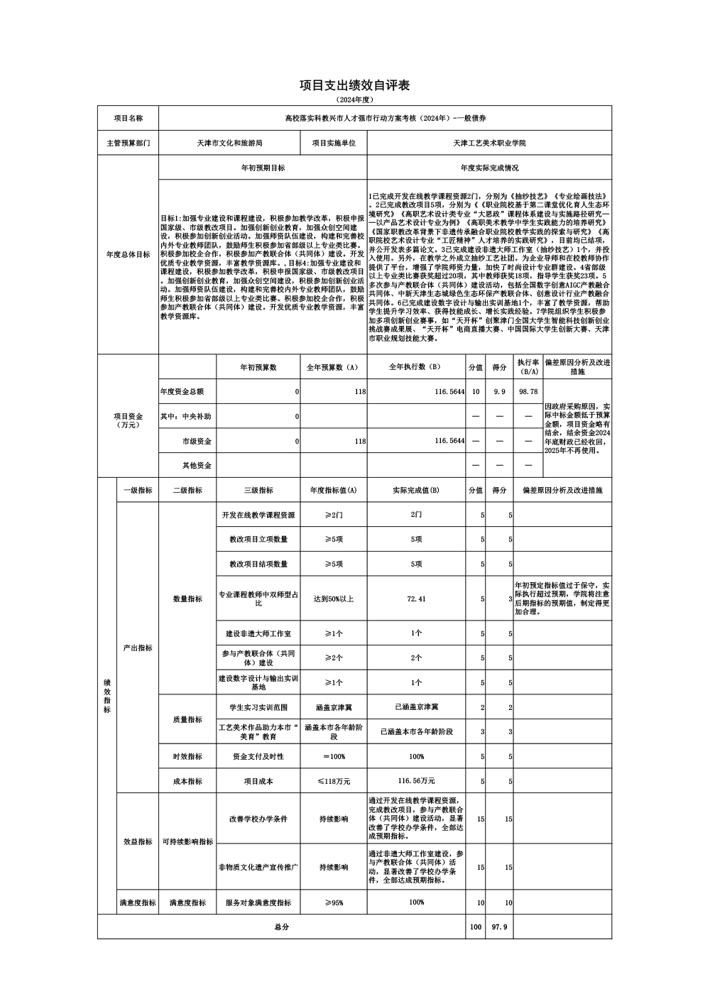 03天津工艺美术职业学院2024年高校落实科教兴市人才强市行动方案考核（2024年）-一般债券项目绩效自评表.jpg